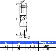 Вертлюг якорный шарнирный, 10-12 мм